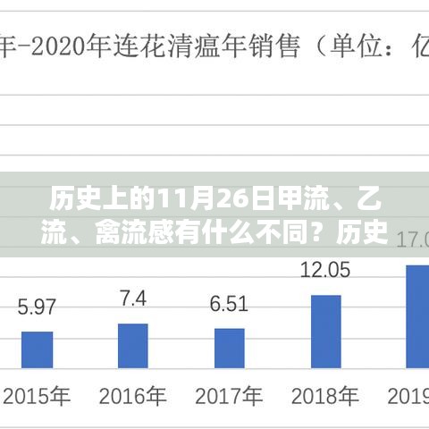 龙飞九五 第4页