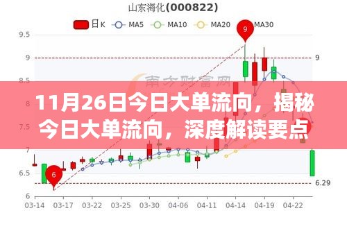 品质保障 第330页