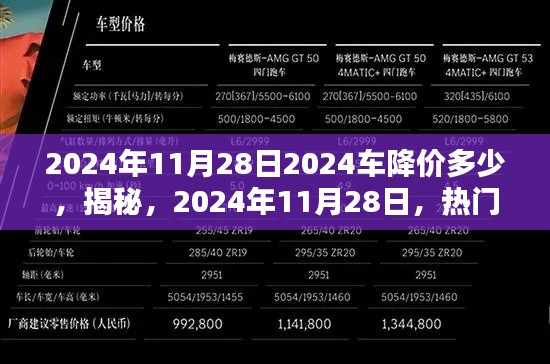 产品知识 第250页