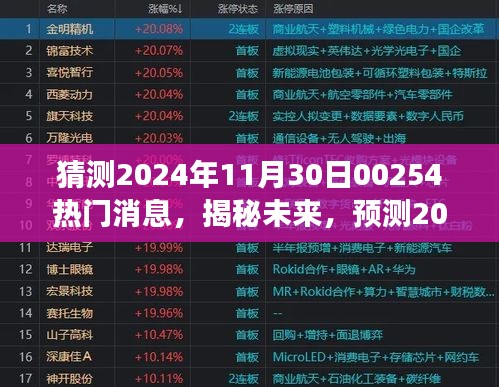 关于我们 第326页