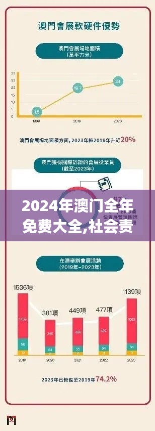 关于我们 第314页