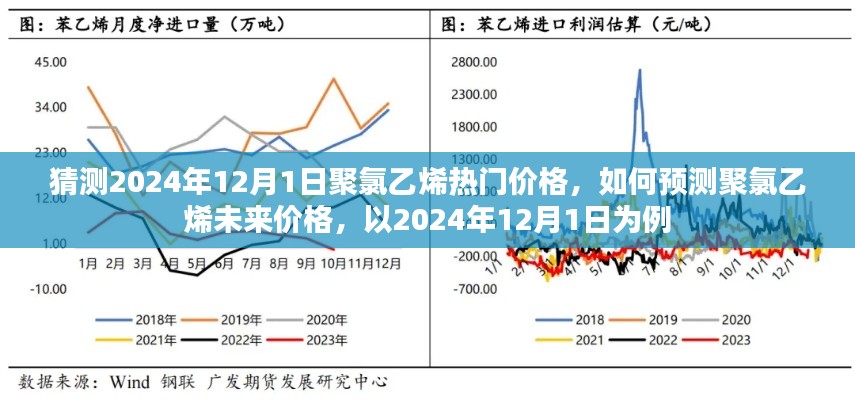 品质保障 第302页