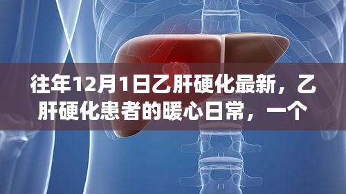 暖心日常 第2页