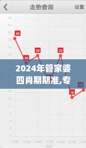 2024年管家婆四肖期期准,专业研究解释定义_Hybrid40.833-5