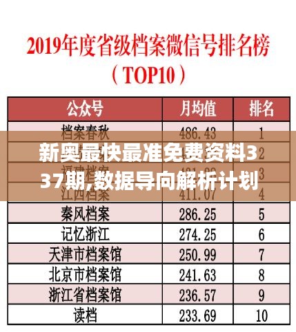 新奥最快最准免费资料337期,数据导向解析计划_粉丝款83.320-9