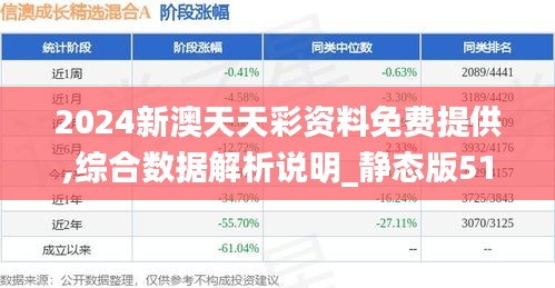 如鸟兽散 第5页