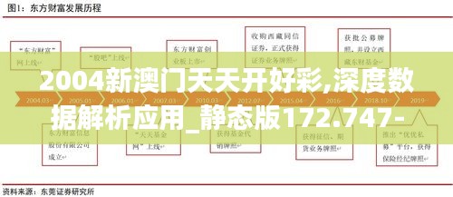 2004新澳门天天开好彩,深度数据解析应用_静态版172.747-8