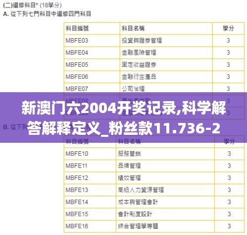 新澳门六2004开奖记录,科学解答解释定义_粉丝款11.736-2