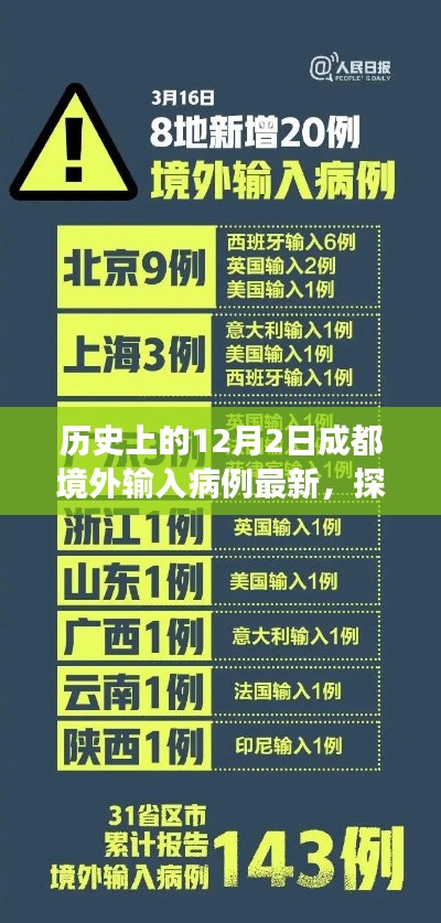 境外输入病例后的成都小巷探秘，独特风味意外发现之旅