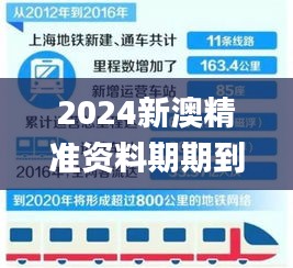 2024新澳精准资料期期到,可靠执行计划_潮流版80.355-3