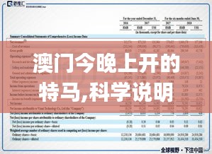 澳门今晚上开的特马,科学说明解析_粉丝款43.267-2