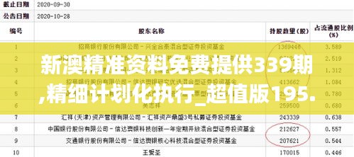 资料中心 第254页