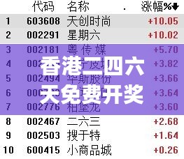香港二四六天免费开奖,实证解答解释定义_X版64.344