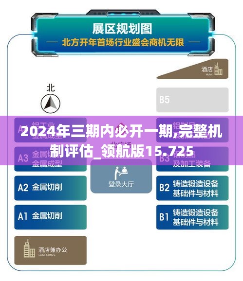2024年三期内必开一期,完整机制评估_领航版15.725
