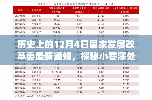 笃实好学 第4页