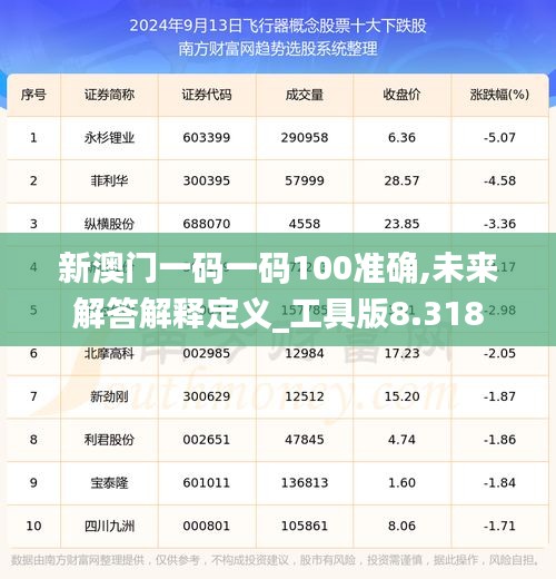 关于我们 第248页