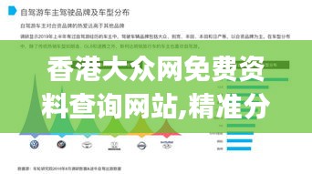 香港大众网免费资料查询网站,精准分析实施_7DM6.804