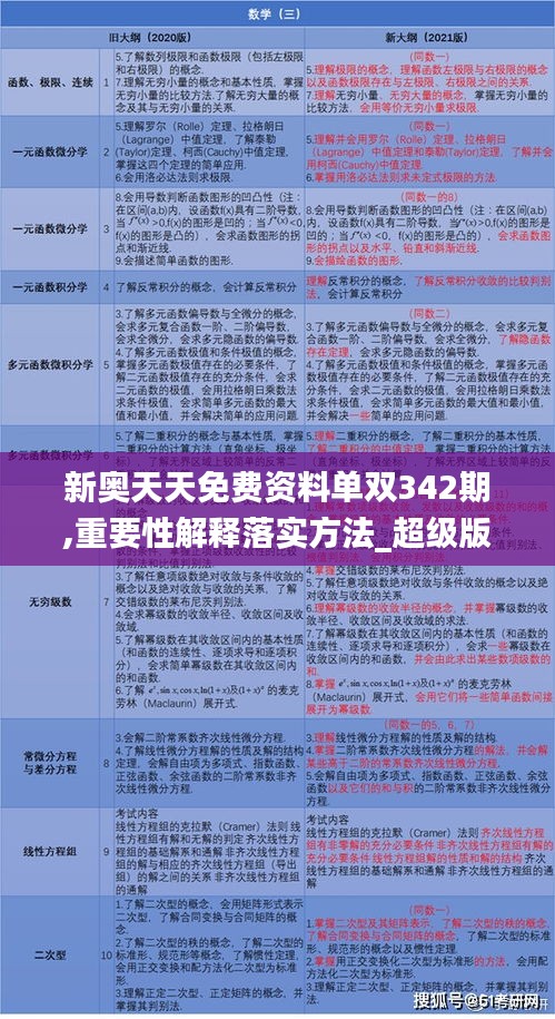 新奥天天免费资料单双342期,重要性解释落实方法_超级版3.707