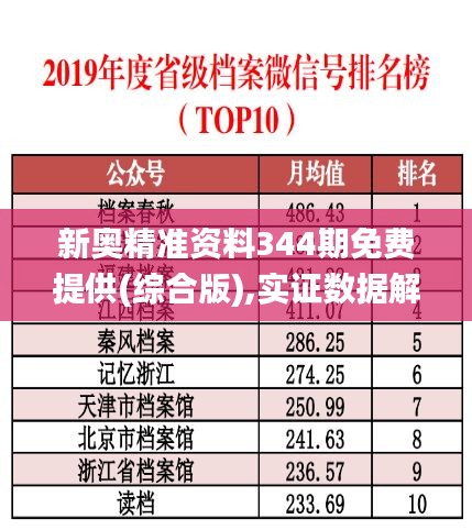 资料中心 第204页