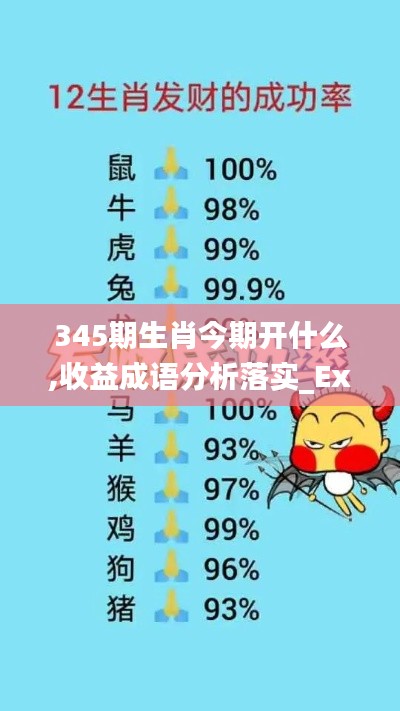 345期生肖今期开什么,收益成语分析落实_Executive17.243
