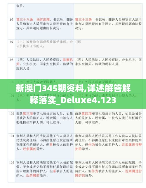 资料中心 第198页