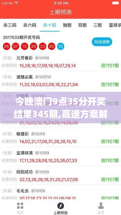 今晚澳门9点35分开奖结果345期,高速方案解析响应_尊贵款3.832