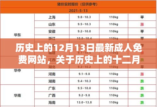 观点分析