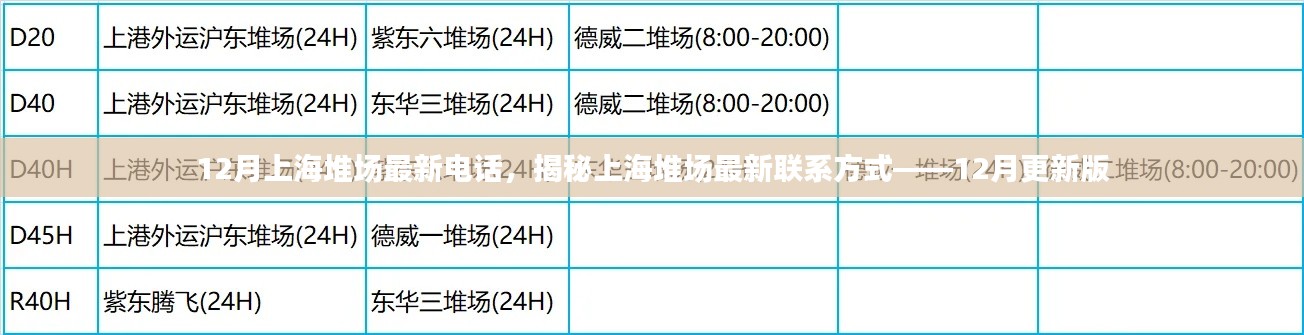 品质保障 第211页