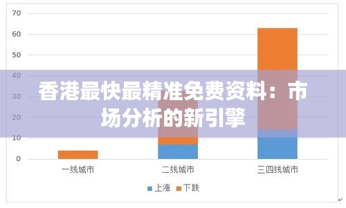 香港最快最精准免费资料：市场分析的新引擎
