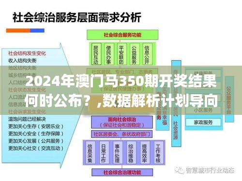 一张一弛 第3页