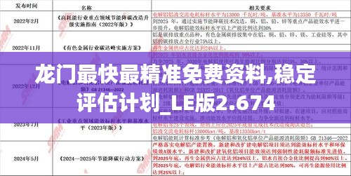 品质保障 第202页