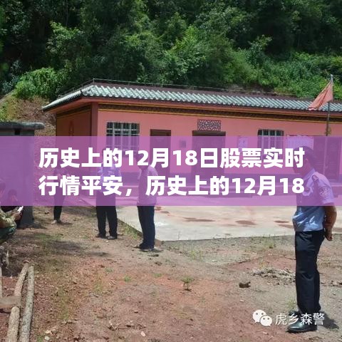 透视平安股票，历史上的12月18日实时行情深度解析与金融波动背后的影响探究。