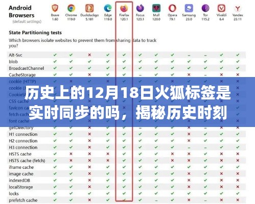 拾金不昧 第3页