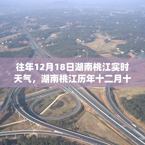 纪实报道