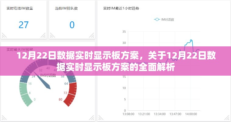 全面解析
