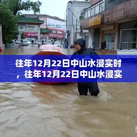 特性分析