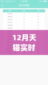 暖心日常
