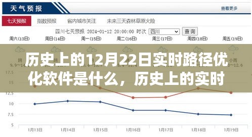 发展回顾
