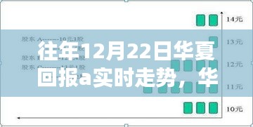 竞品对比与用户群体分析