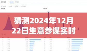 产品知识 第165页