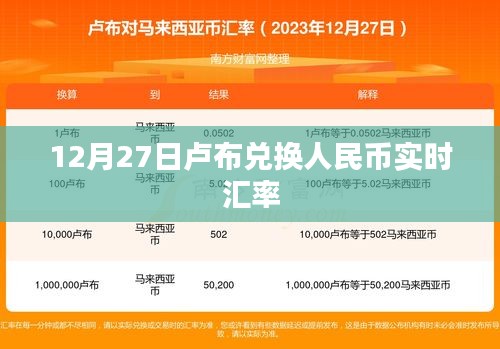 卢布兑换人民币实时汇率查询（最新日期，12月27日）