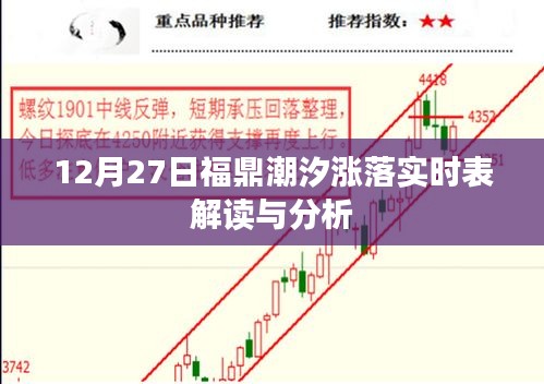 打张鸡儿 第3页