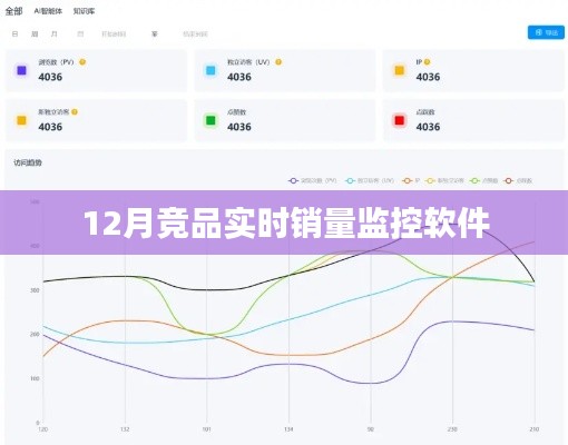 12月竞品销量监控软件实时追踪数据