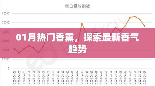 产品知识 第137页