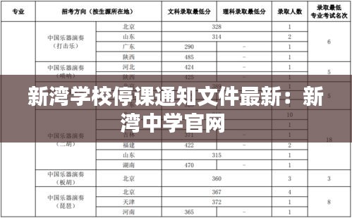 精益求精 第3页