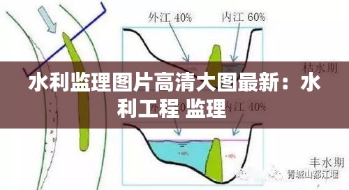水利监理图片高清大图最新：水利工程 监理 
