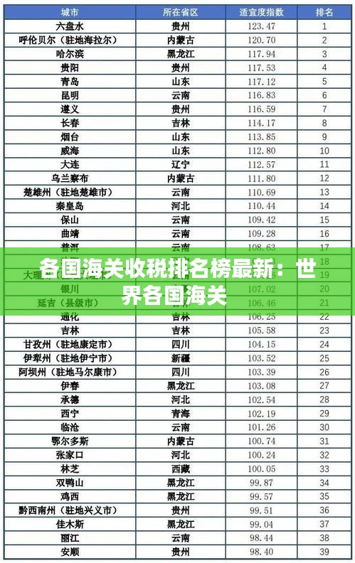 解决方案 第106页