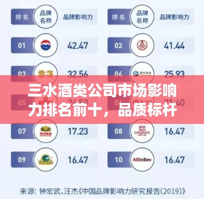 三水酒类公司市场影响力排名前十，品质标杆引领行业风潮！