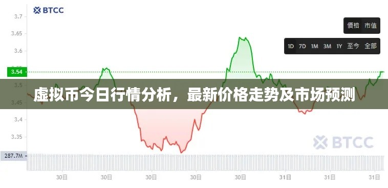 精耕细作 第2页