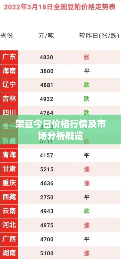 淡妆浓抹 第2页